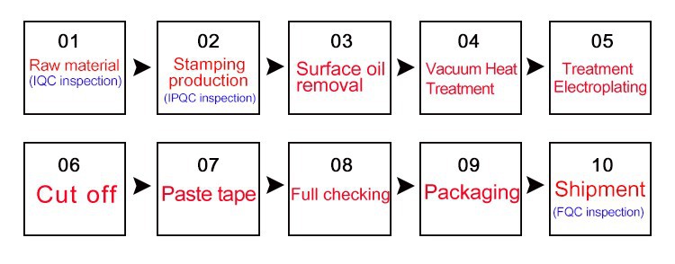 product-750-294 product-750-294
